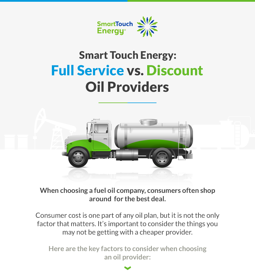 Full Service vs. Discount Oil Providers