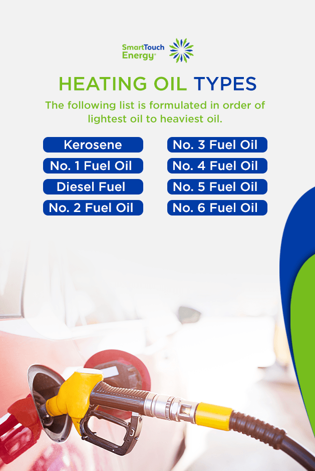 What is Number 2 Heating Oil? Smart Touch Energy