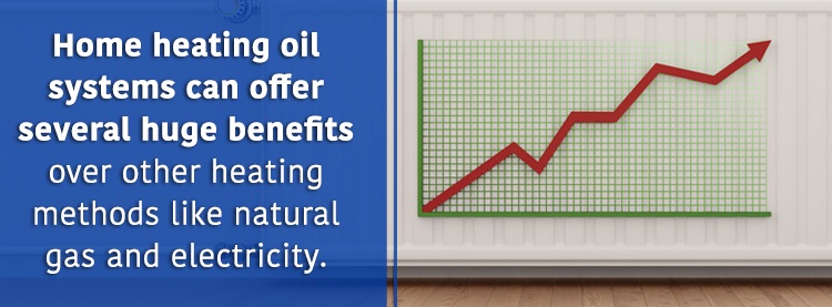 should i buy a house with oil heat