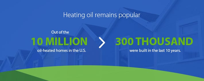 2_heating-oil-remains-popular.jpg