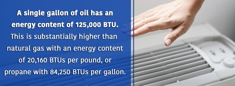 4Smart_Touch_Energy_Benefits_of_Heating_Oil.jpg