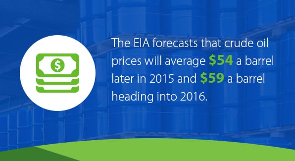 4_crude-oil-prices.jpg