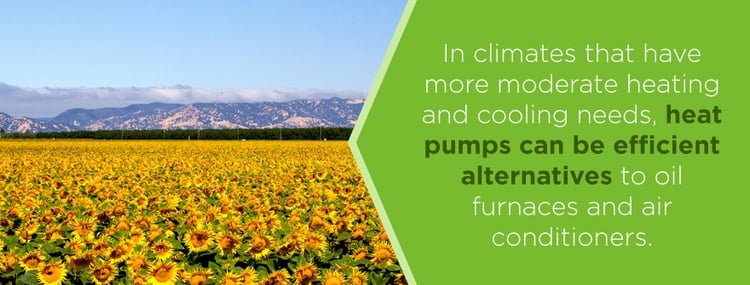 heat-pumps-efficient-alternatives