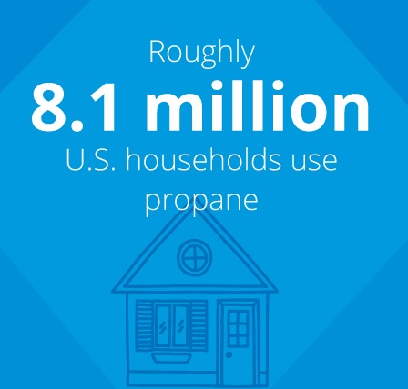 propane-household-use.jpg