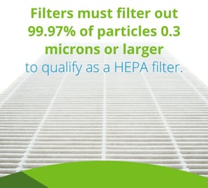 hepa filters