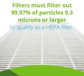 hepa filters hepa filters