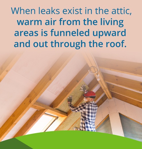 Detecting and Preventing Air Leaks In Your Home