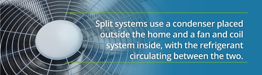 split system ac