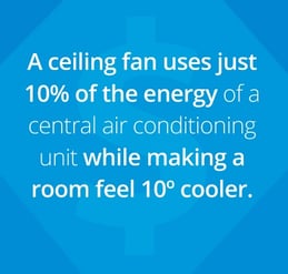 use-ceiling-fan.jpg