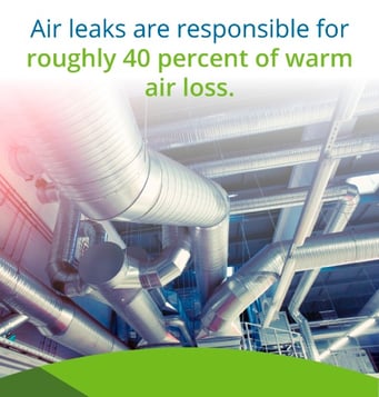 stop air leaks