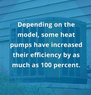 what are heat pumps