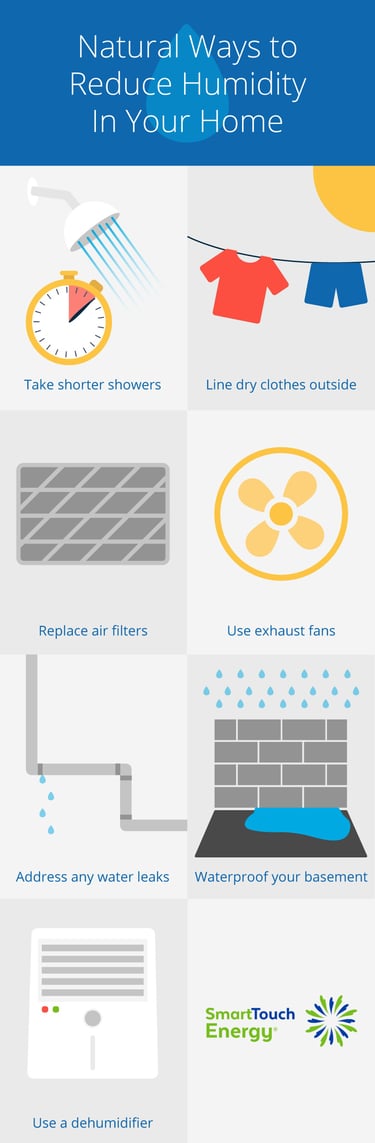 Ways to Reduce Humidity in Your Home
