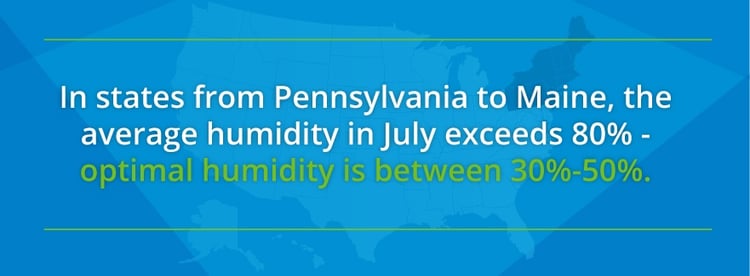 ne humidity levels