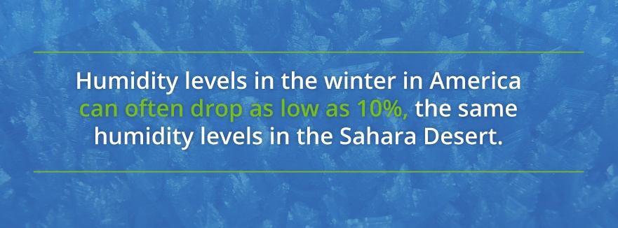How to Sanitize Your HVAC System and Prevent the Spread of Germs at Home
