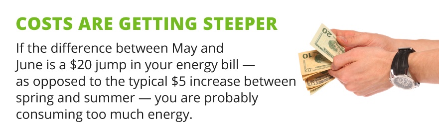 steeper ac costs