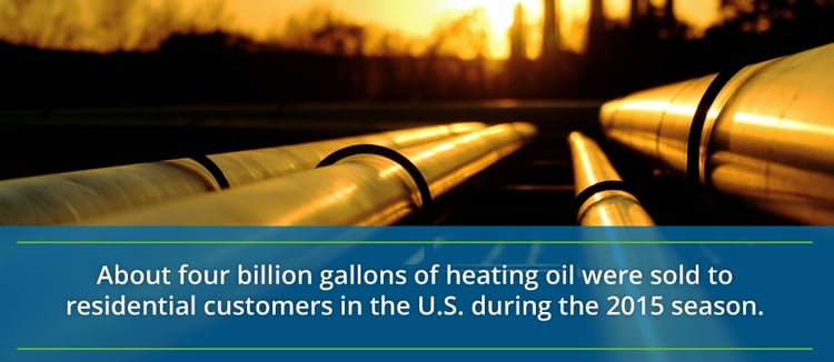 heating oil sales
