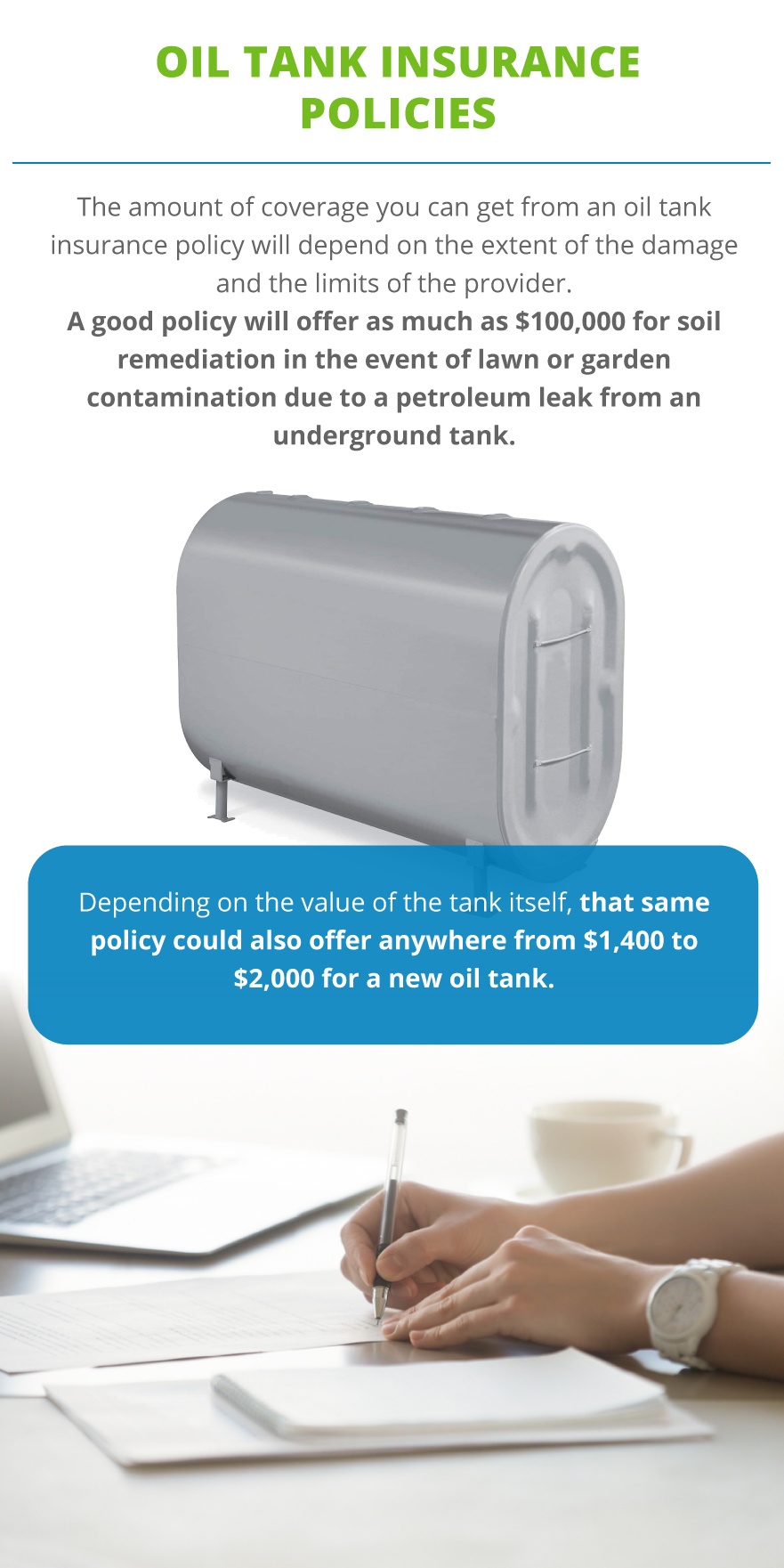 Oil Tank Insurance