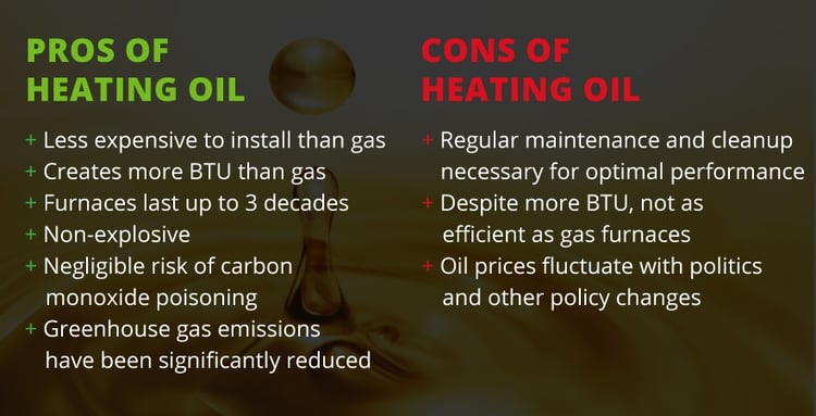 oil pros cons