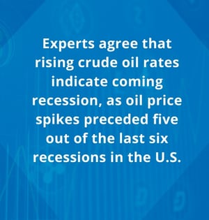 recession prediction