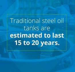 oil tank lifespan