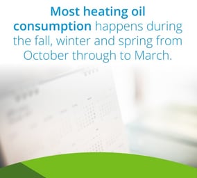 top oil consumption months