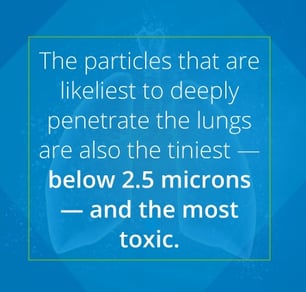 small hvac particles