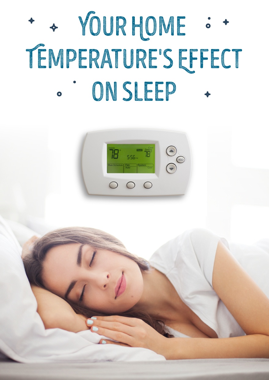 temperature and sleep
